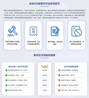 在線數據處理與交易處理業務（EDI） 數字時代的商業核心引擎